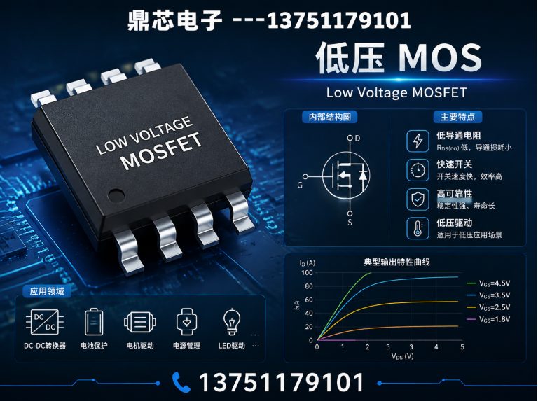 深圳运算放大器展示图